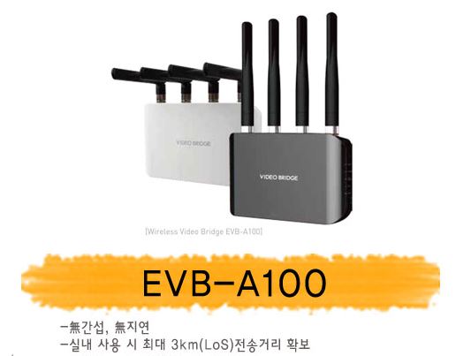 EMW 아닉스 EVB-A100(RX) 실내용 무선송수신기(수신기) (사업자회원으로 주문하시면 가격이 더욱 내려갑니다.)