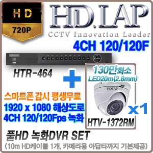 HTR-464+HTV-1372RM(2.8mm) 1개세트(10M케이블+아답타포함)