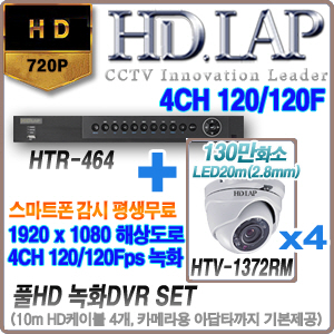 HTR-464+HTV-1372RM(2.8mm) 4개세트(10M케이블+아답타포함)